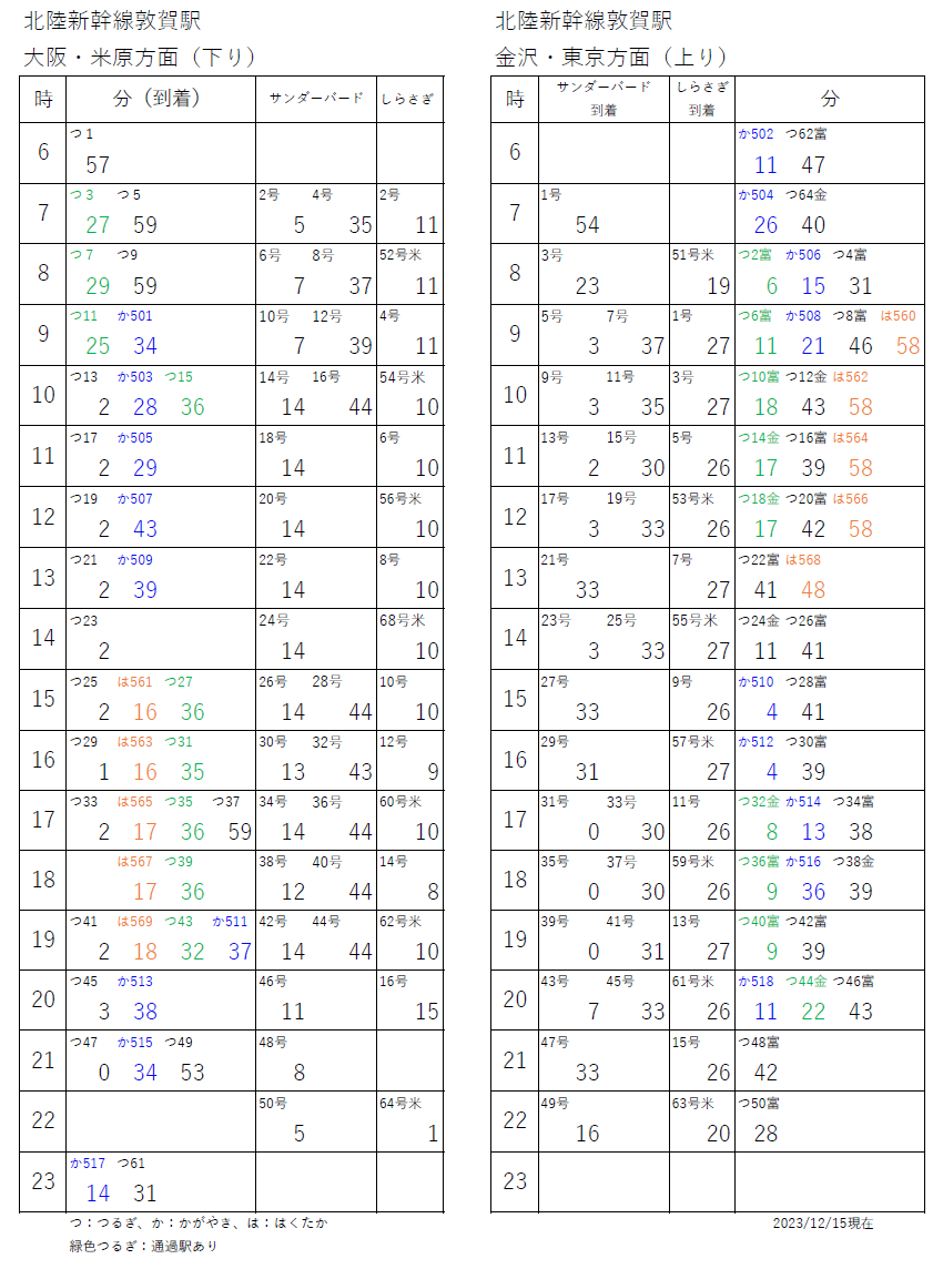 北陸新幹線福井県内各駅時刻表（2023年12月15日発表分）│てるふあい