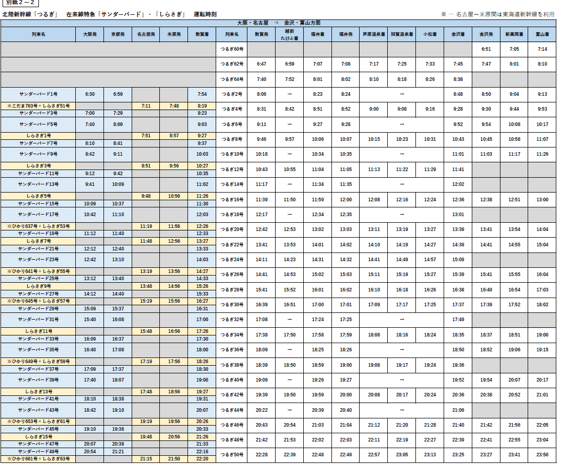 北陸新幹線福井県内各駅時刻表（2023年12月15日発表分）│てるふあい